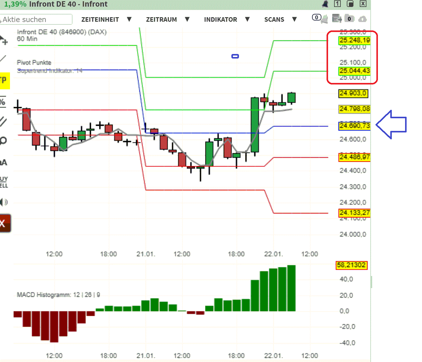 2026-QV-GDAXi-DJ-GOLD-EURUSD-JPY 1508203