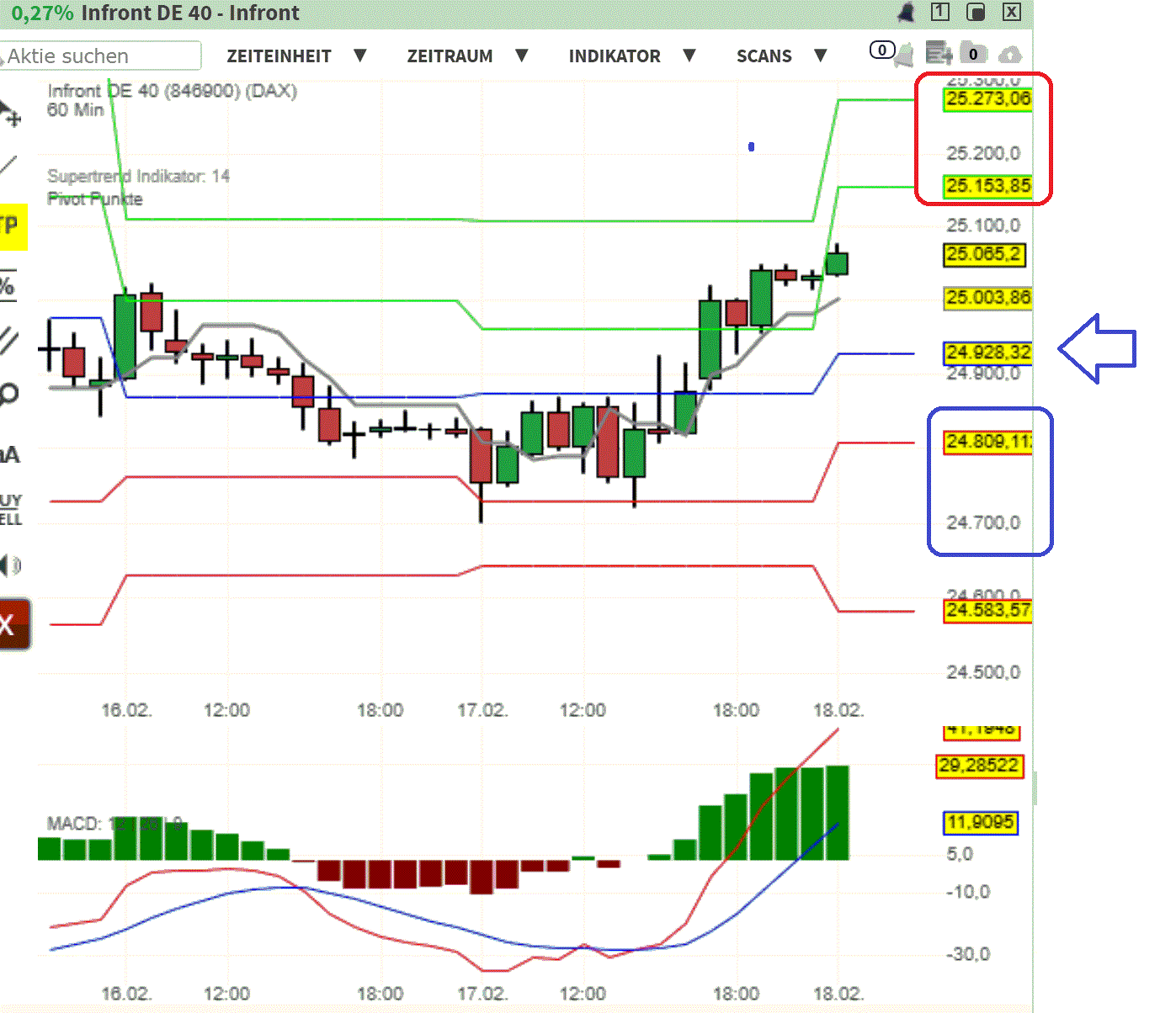 2026-QV-GDAXi-DJ-GOLD-EURUSD-JPY 1510794