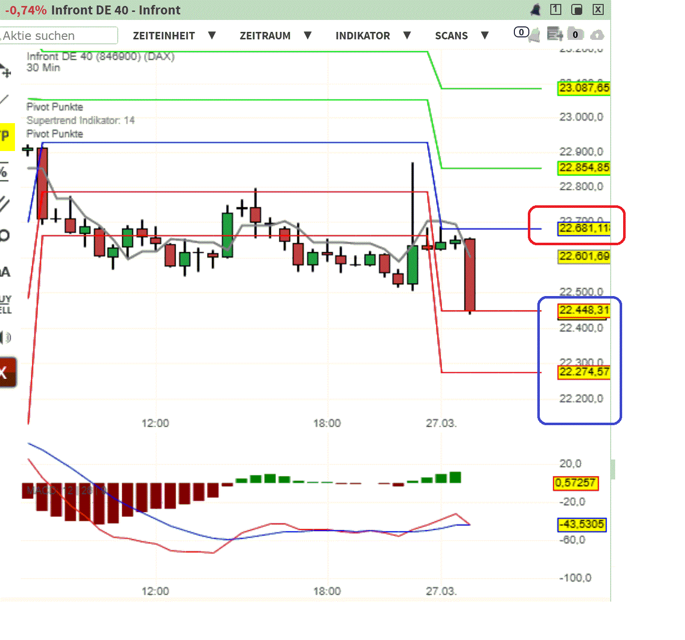 2026-QV-GDAXi-DJ-GOLD-EURUSD-JPY 1513892
