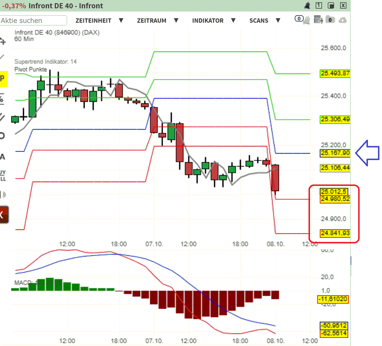 2026-QV-GDAXi-DJ-GOLD-EURUSD-JPY 1529364
