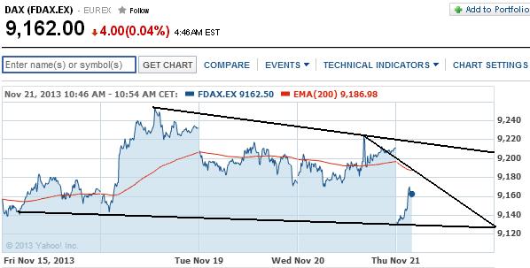 2013 QV DAX-DJ-GOLD-EURUSD-JPY 666562
