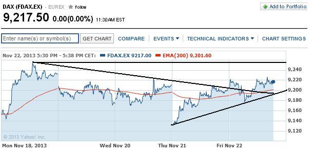 2013 QV DAX-DJ-GOLD-EURUSD-JPY 667084
