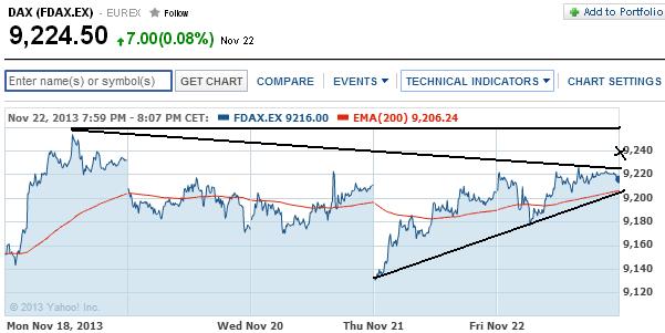 2013 QV DAX-DJ-GOLD-EURUSD-JPY 667659