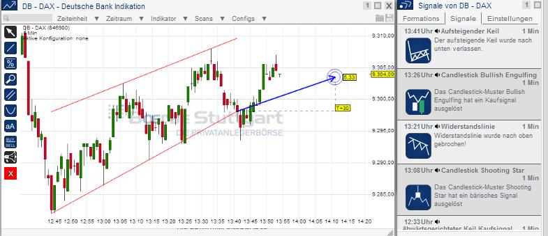 2014 QV DAX-DJ-GOLD-EURUSD-JPY 693220