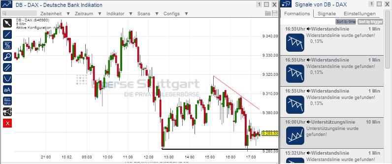 2014 QV DAX-DJ-GOLD-EURUSD-JPY 693317