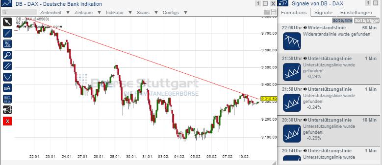 2014 QV DAX-DJ-GOLD-EURUSD-JPY 693487
