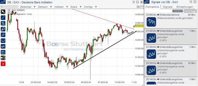 2014 QV DAX-DJ-GOLD-EURUSD-JPY 693496