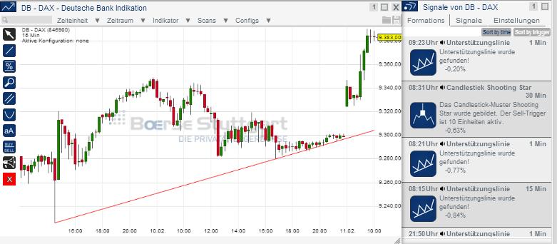 2014 QV DAX-DJ-GOLD-EURUSD-JPY 693532