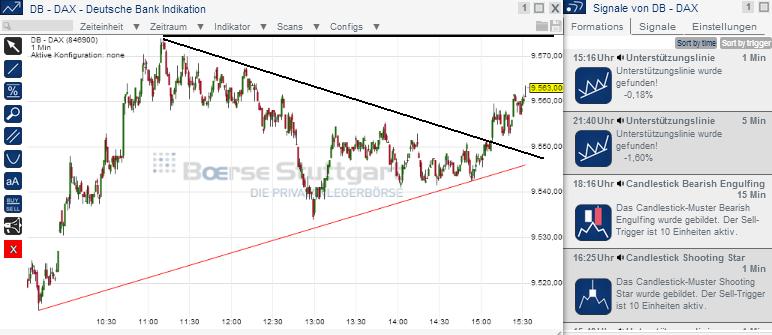 2014 QV DAX-DJ-GOLD-EURUSD-JPY 694170