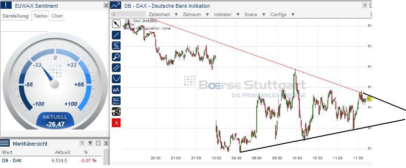 2014 QV DAX-DJ-GOLD-EURUSD-JPY 694576