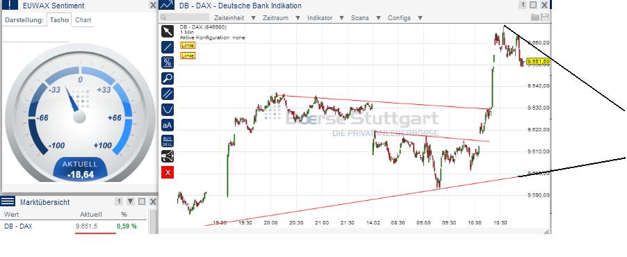 2014 QV DAX-DJ-GOLD-EURUSD-JPY 694995