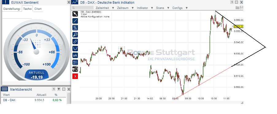 2014 QV DAX-DJ-GOLD-EURUSD-JPY 695001
