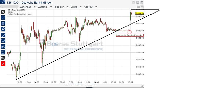2014 QV DAX-DJ-GOLD-EURUSD-JPY 695973