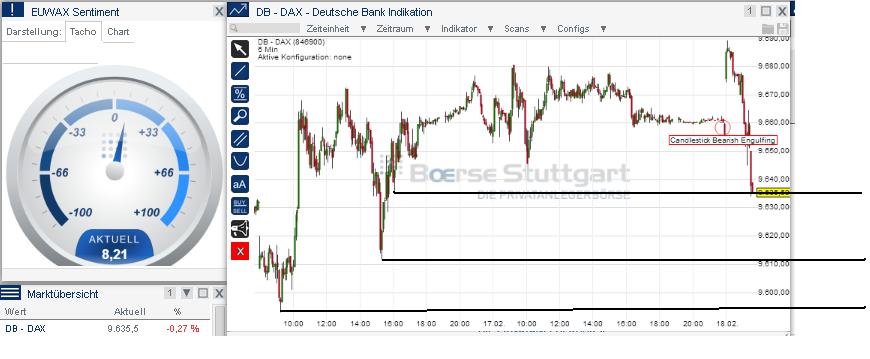 2014 QV DAX-DJ-GOLD-EURUSD-JPY 695991