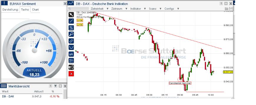 2014 QV DAX-DJ-GOLD-EURUSD-JPY 696006