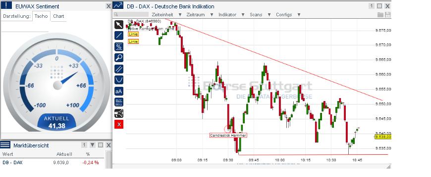 2014 QV DAX-DJ-GOLD-EURUSD-JPY 696015
