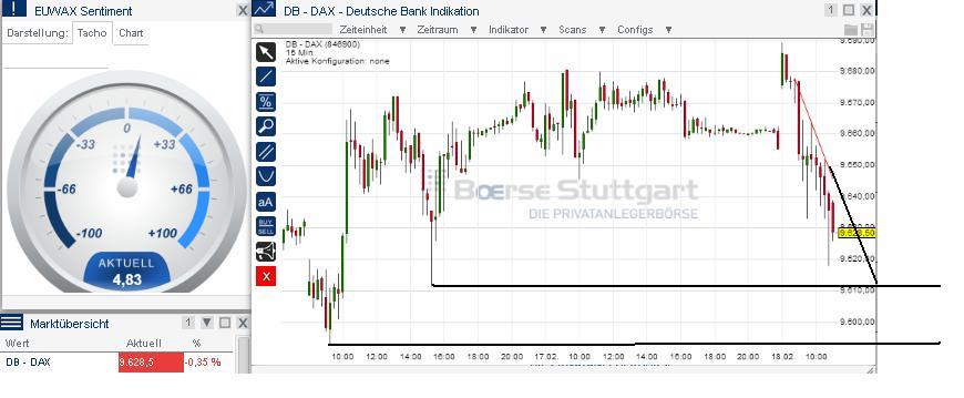2014 QV DAX-DJ-GOLD-EURUSD-JPY 696026