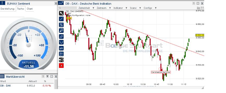 2014 QV DAX-DJ-GOLD-EURUSD-JPY 696032
