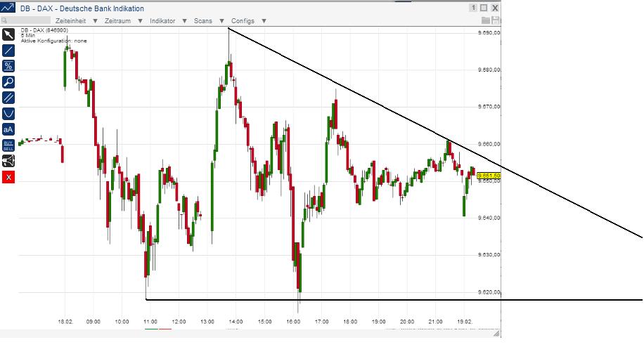 2014 QV DAX-DJ-GOLD-EURUSD-JPY 696370