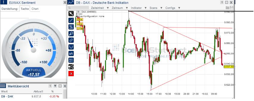2014 QV DAX-DJ-GOLD-EURUSD-JPY 696409