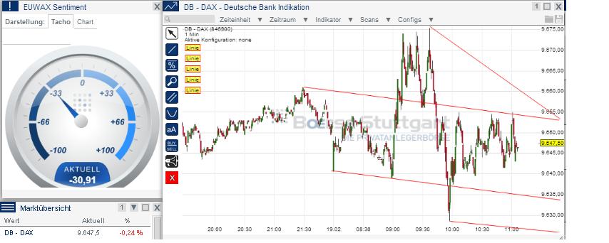 2014 QV DAX-DJ-GOLD-EURUSD-JPY 696446