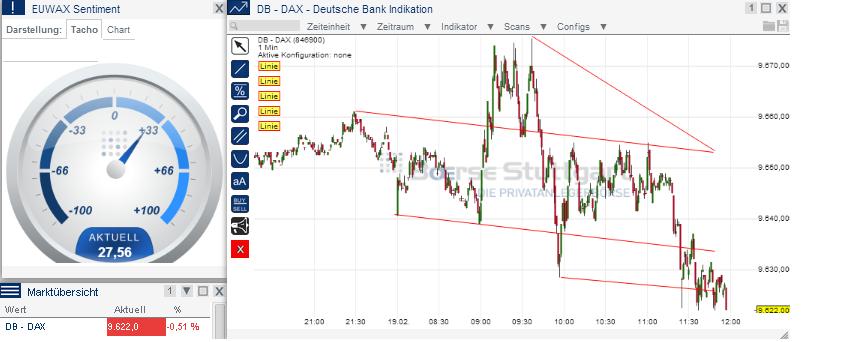 2014 QV DAX-DJ-GOLD-EURUSD-JPY 696473