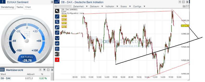 2014 QV DAX-DJ-GOLD-EURUSD-JPY 696616