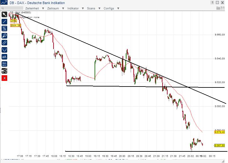 2014 QV DAX-DJ-GOLD-EURUSD-JPY 696846