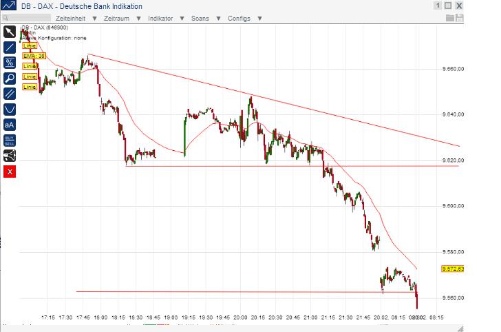 2014 QV DAX-DJ-GOLD-EURUSD-JPY 696848