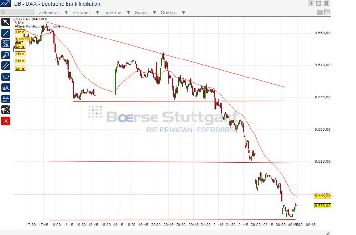 2014 QV DAX-DJ-GOLD-EURUSD-JPY 696857
