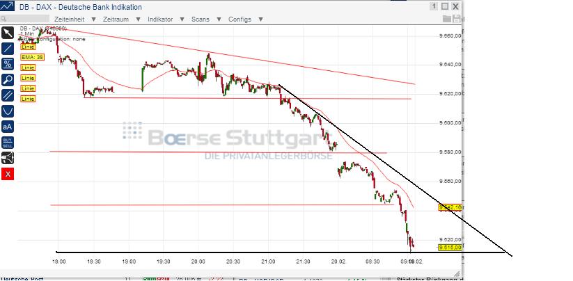 2014 QV DAX-DJ-GOLD-EURUSD-JPY 696864