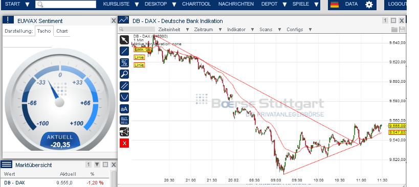 2014 QV DAX-DJ-GOLD-EURUSD-JPY 696951