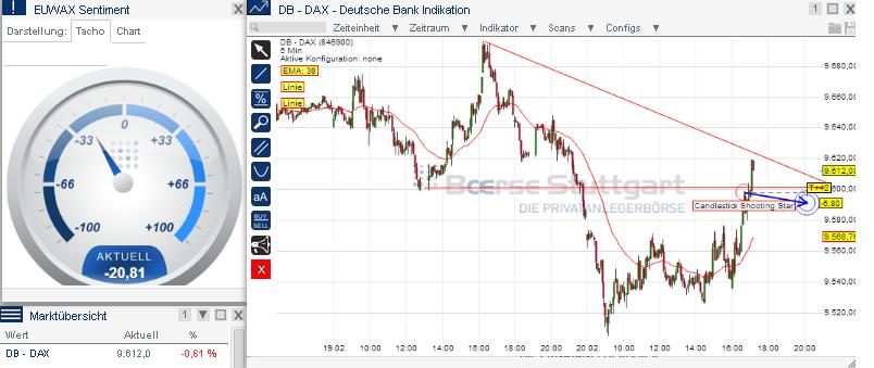 2014 QV DAX-DJ-GOLD-EURUSD-JPY 697092