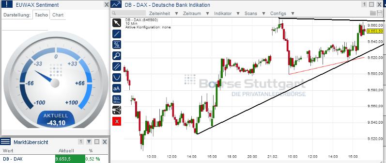 2014 QV DAX-DJ-GOLD-EURUSD-JPY 697521