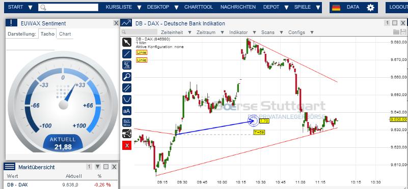 2014 QV DAX-DJ-GOLD-EURUSD-JPY 698138