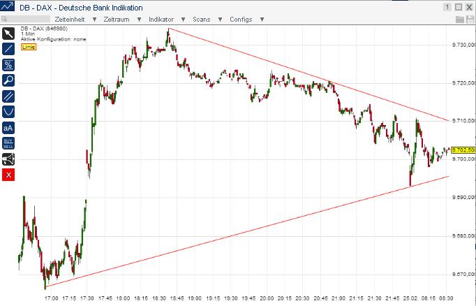 2014 QV DAX-DJ-GOLD-EURUSD-JPY 698480