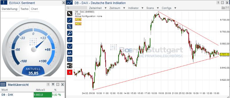 2014 QV DAX-DJ-GOLD-EURUSD-JPY 698591