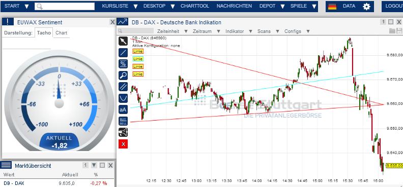 2014 QV DAX-DJ-GOLD-EURUSD-JPY 698669