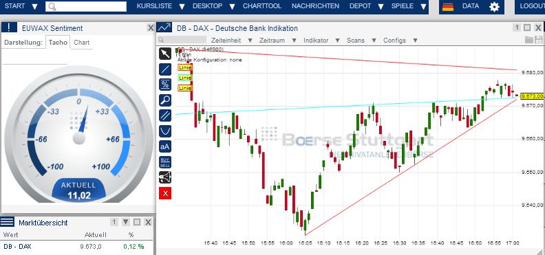 2014 QV DAX-DJ-GOLD-EURUSD-JPY 698697