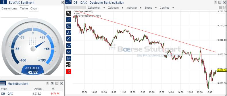 2014 QV DAX-DJ-GOLD-EURUSD-JPY 699088