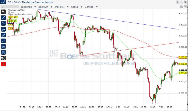 2014 QV DAX-DJ-GOLD-EURUSD-JPY 706198
