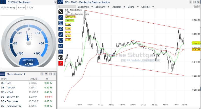 2014 QV DAX-DJ-GOLD-EURUSD-JPY 706297