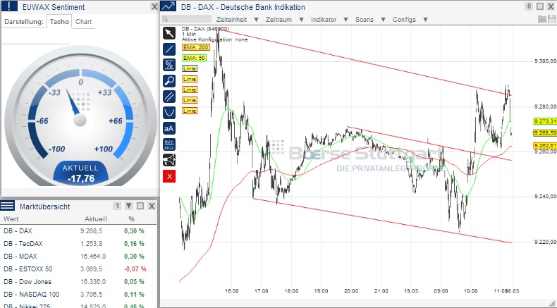 2014 QV DAX-DJ-GOLD-EURUSD-JPY 706324