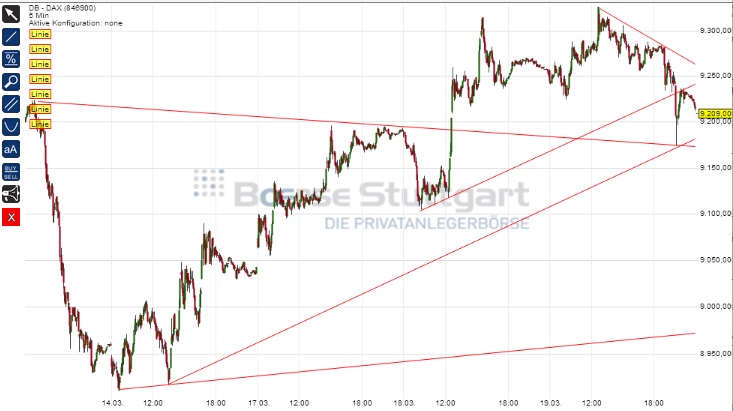 2014 QV DAX-DJ-GOLD-EURUSD-JPY 706687