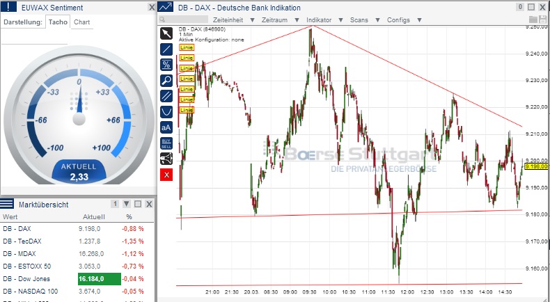 2014 QV DAX-DJ-GOLD-EURUSD-JPY 706860