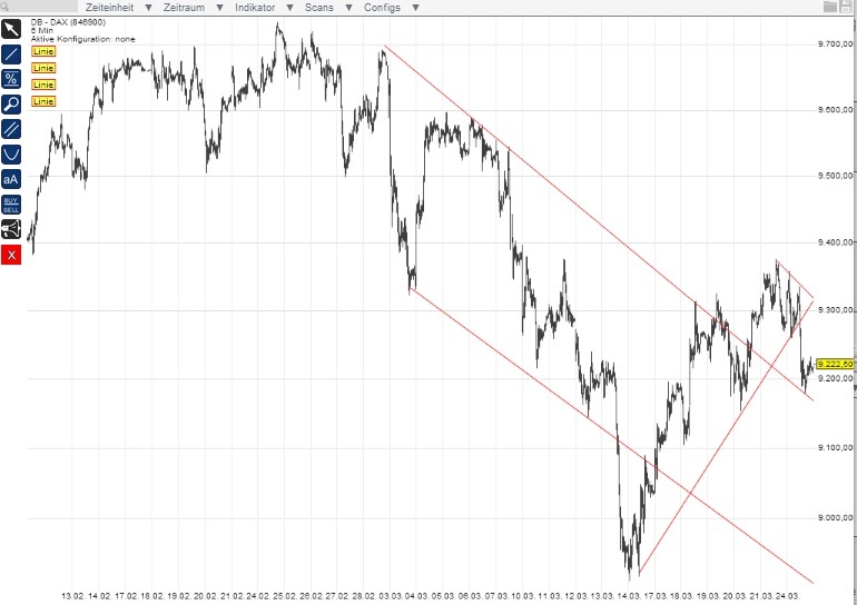 2014 QV DAX-DJ-GOLD-EURUSD-JPY 708151