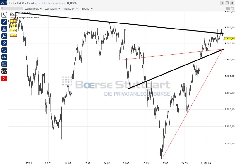 2014 QV DAX-DJ-GOLD-EURUSD-JPY 711765