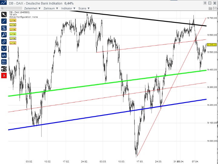 2014 QV DAX-DJ-GOLD-EURUSD-JPY 712990