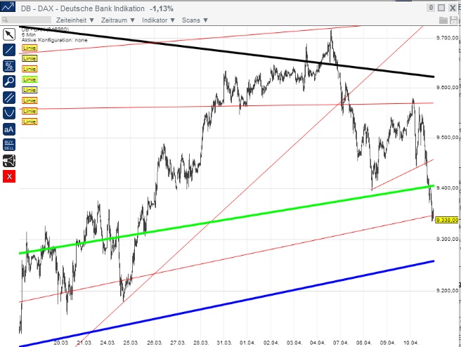 2014 QV DAX-DJ-GOLD-EURUSD-JPY 713475