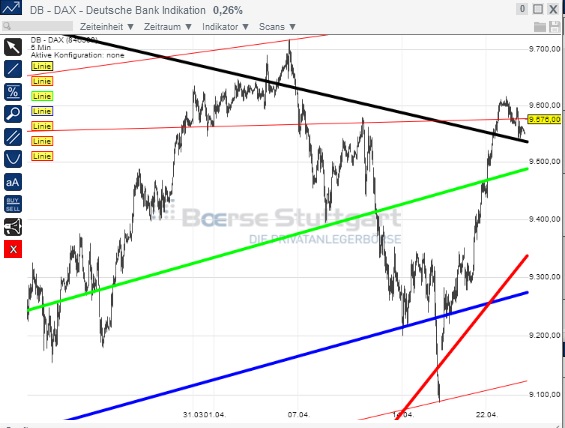 2014 QV DAX-DJ-GOLD-EURUSD-JPY 716875